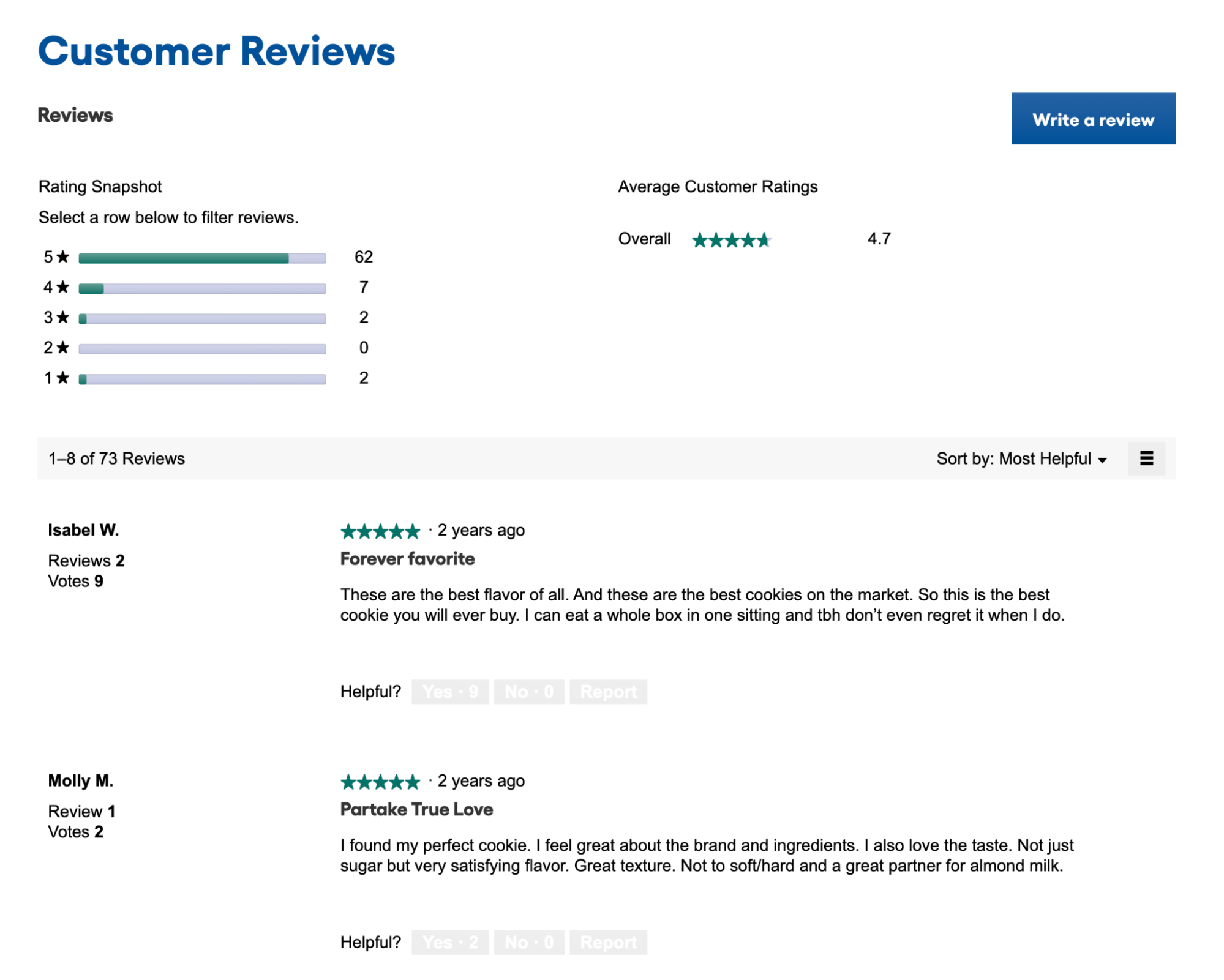 customer reviews social proof type