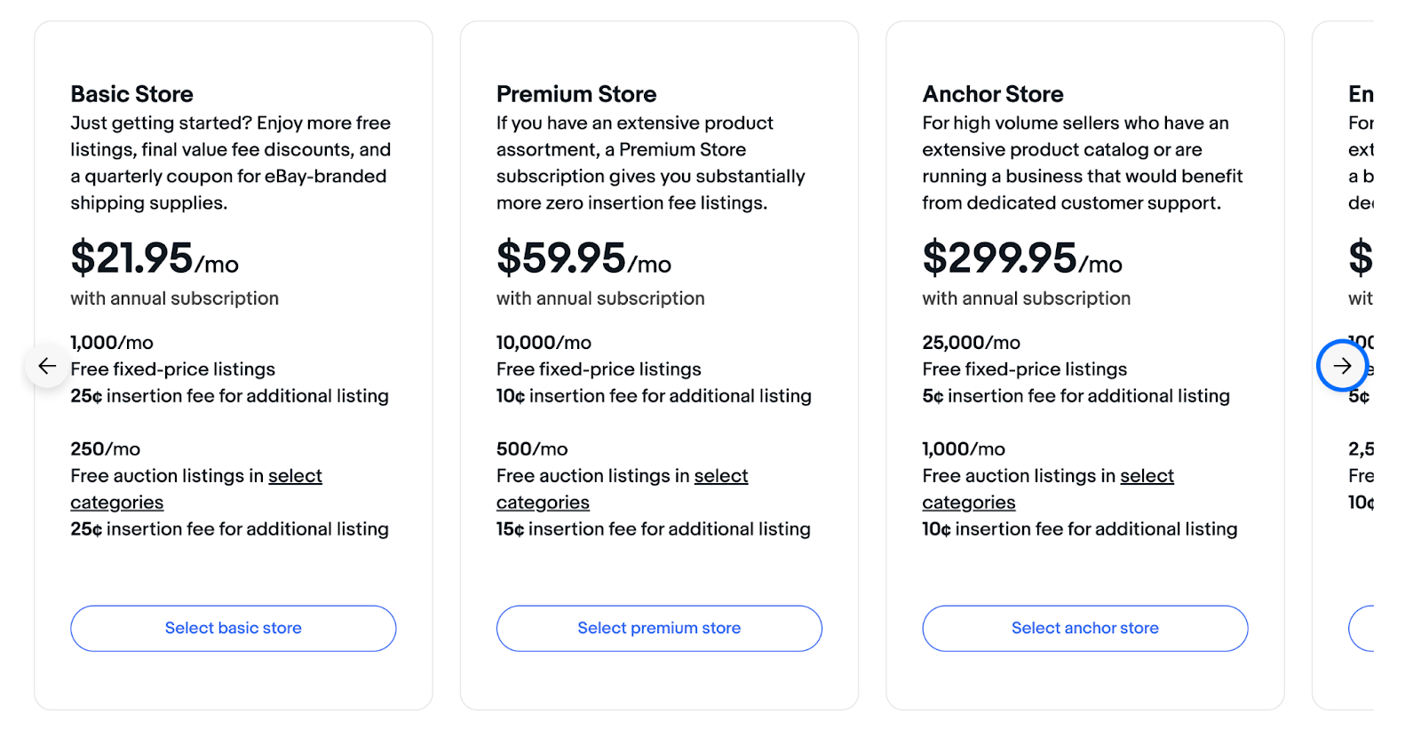 Dropshipping Guide: Learn How To Dropship on  (2023) - Shopify  Canada