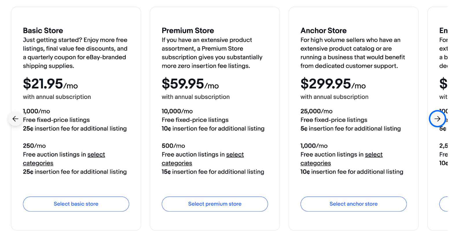 Chart comparing pricing models for eBay accounts