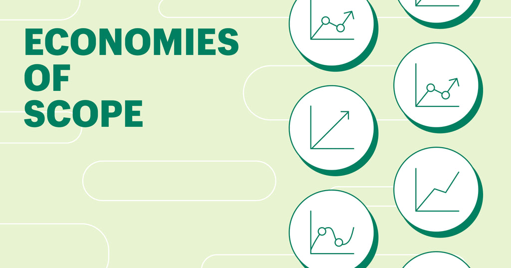 What is economies of scope? Definition and guide
