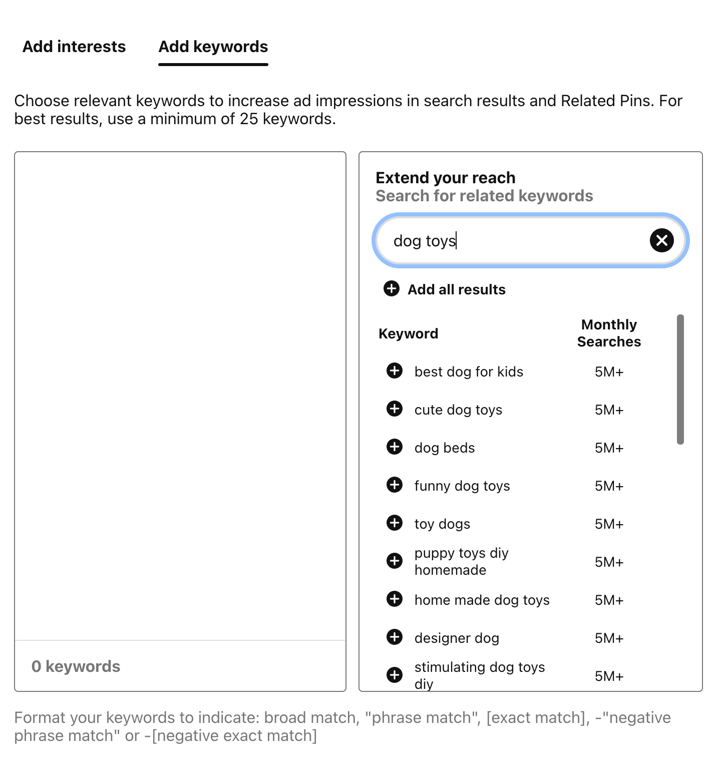 finding keywords on Pinterest