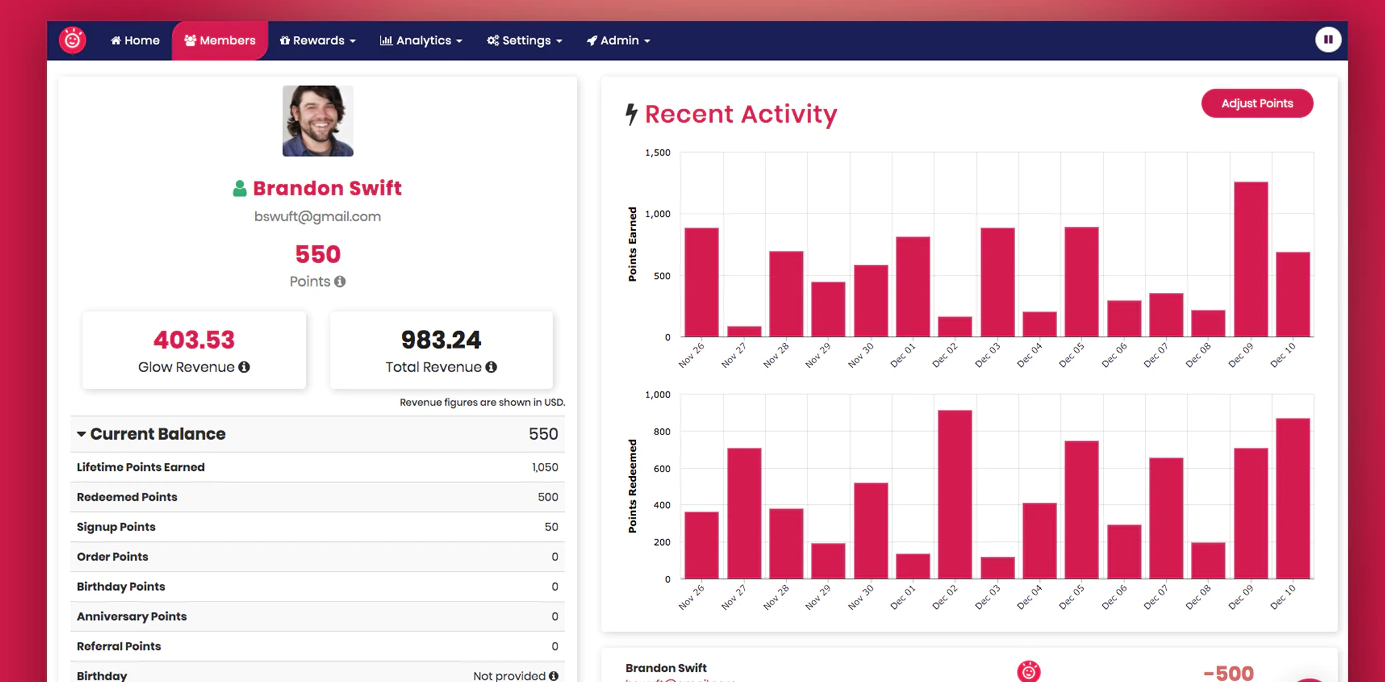 Glow dashboard showing recent activity from a loyalty customer