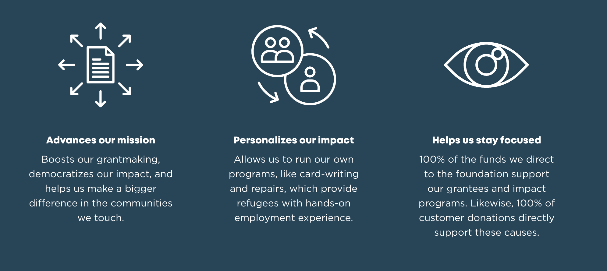 Example of long and short term goals from Cotopaxi