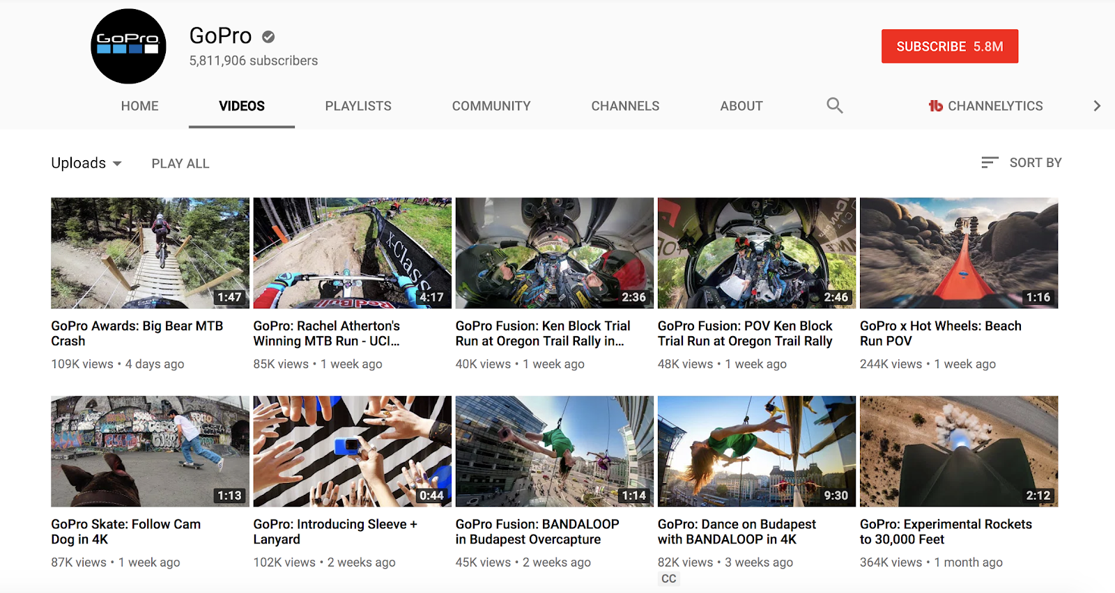 Youtube for business: Gopro is an example of a brand doing storytelling well on the platform