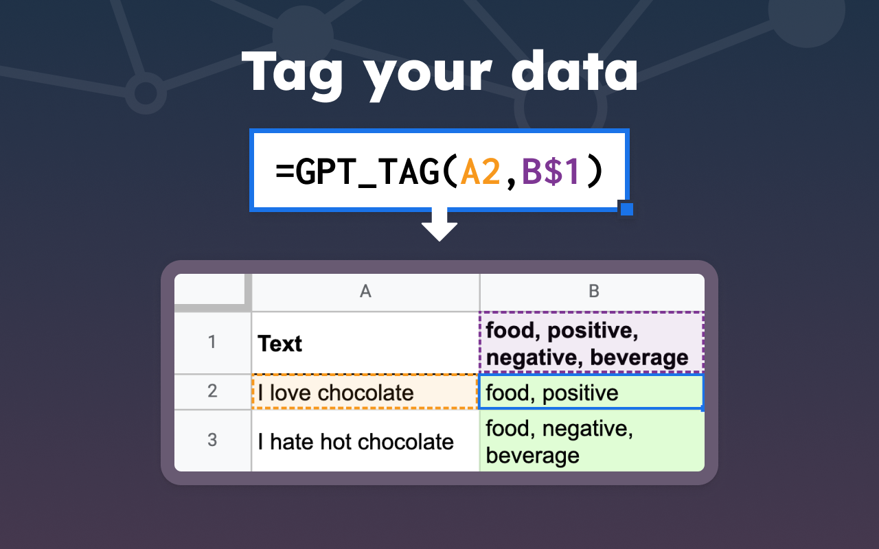 Demonstration of an Excel formula for tagging data using GPT.