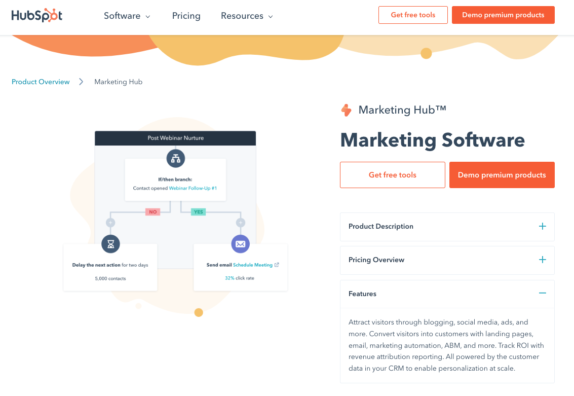 A screenshot of Hubspot's Marketing Hub marketing software landing page