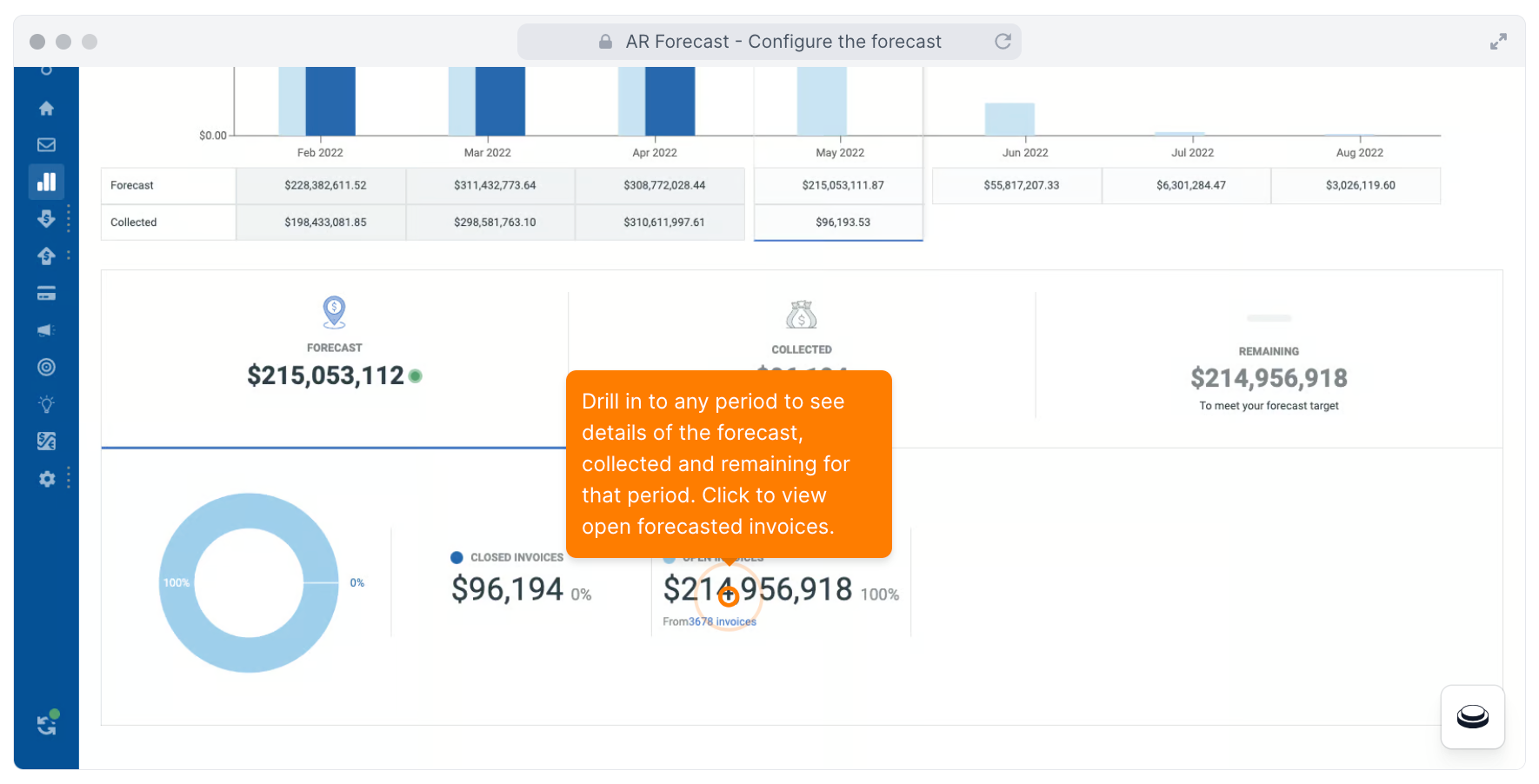 Screenshot of Tesorio cash flow management tool