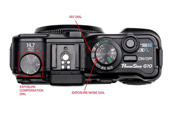 Top view photo of camera and settings