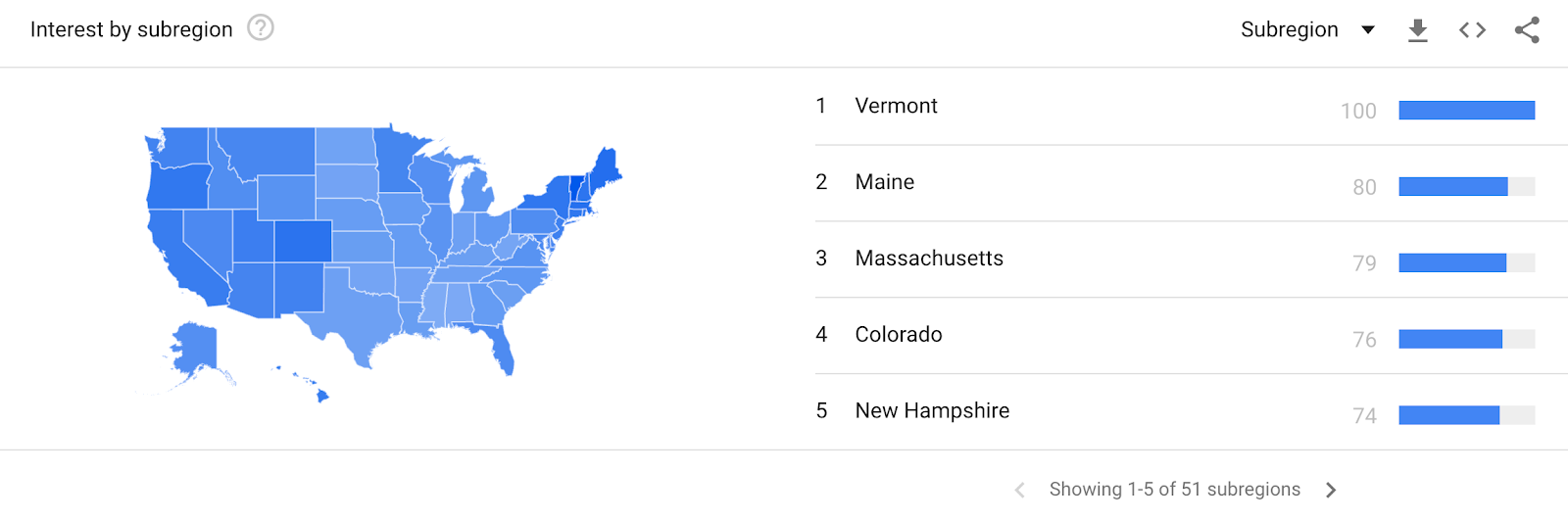 Screenshot of Google Trends results showing related keywords by location for “canoes.”