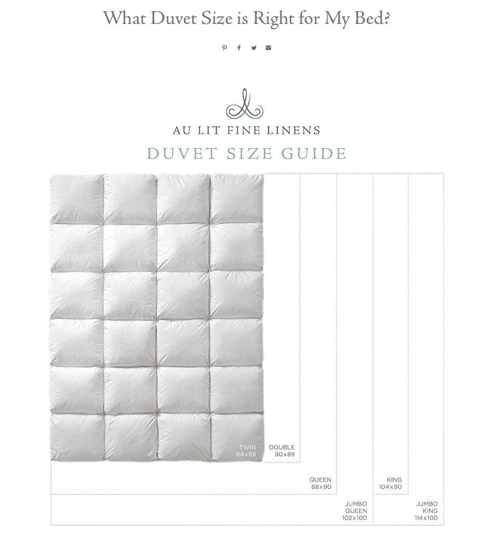 duvet size blog examples