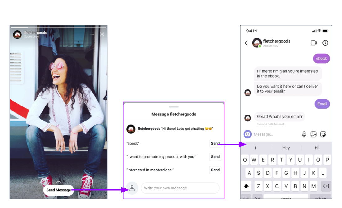 Using Instagram ad automation by ManyChat