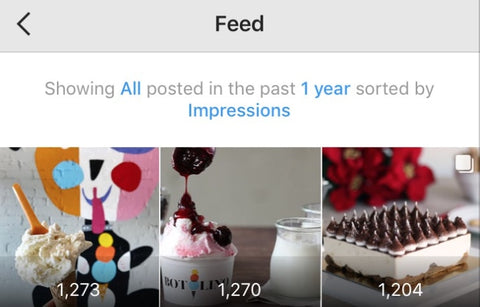 Instagram analytics