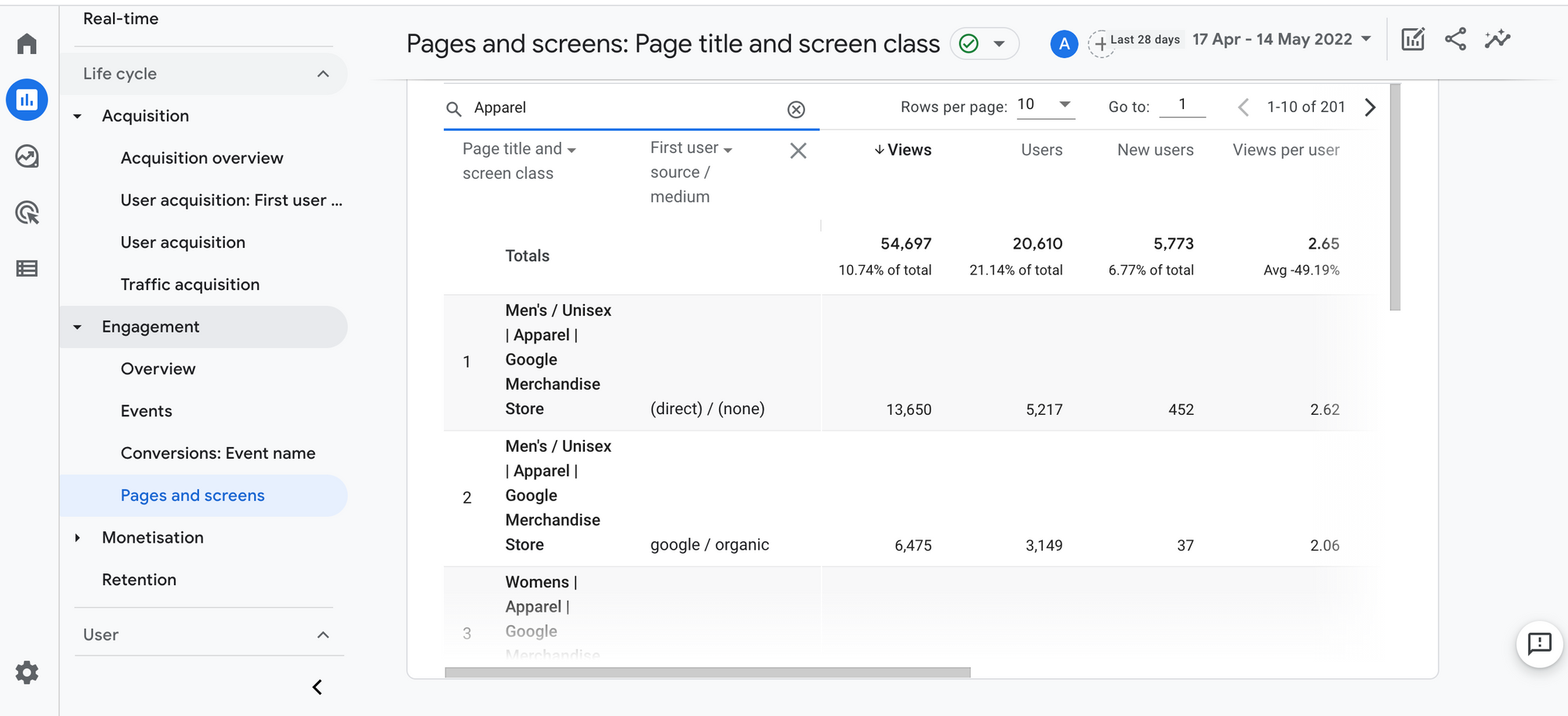 Pages and screens report in Google Analytics 4