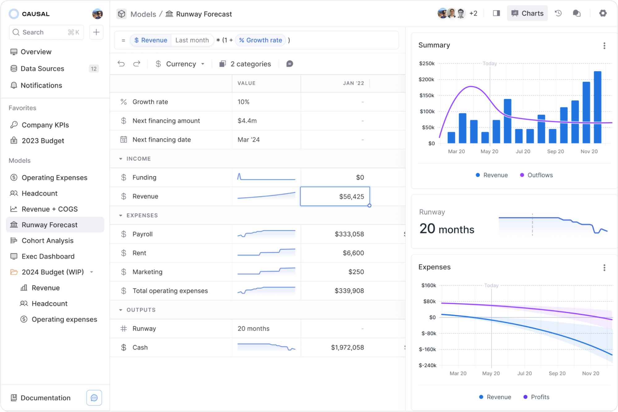 Jirav cash flow management platform