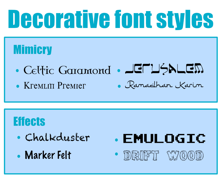 decorative-font-styles