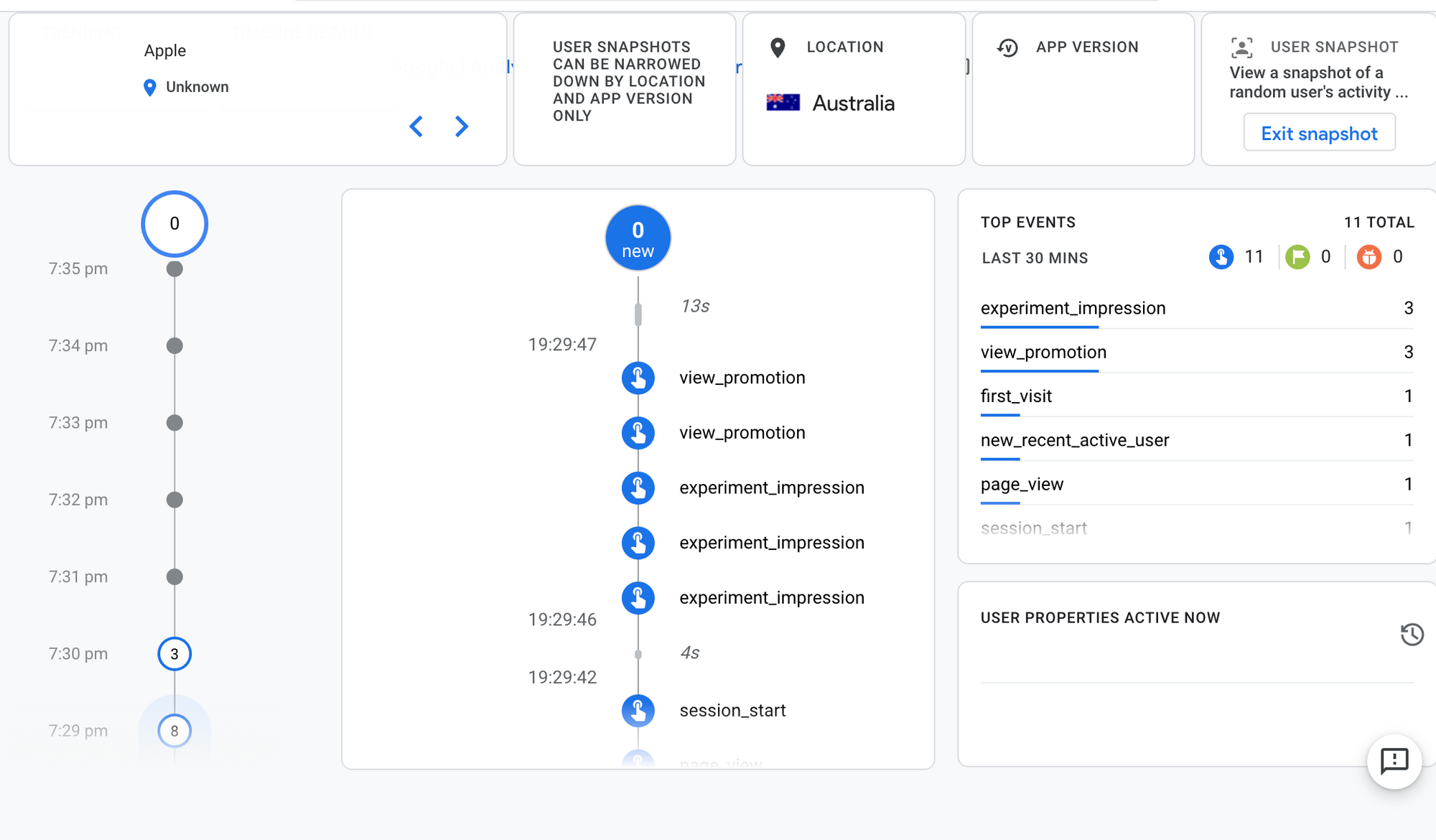 Google Analytics 4 view user snapshot