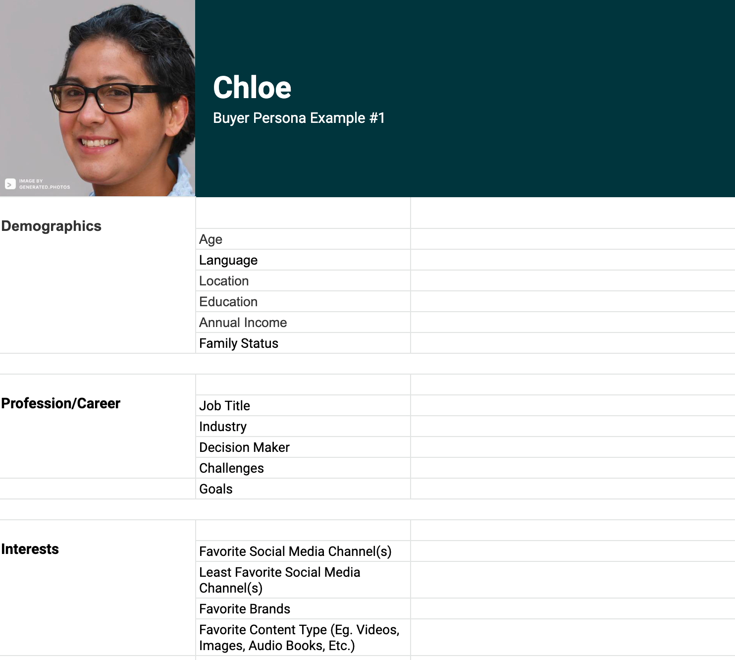 A screenshot of the downloadable buyer persona template, featuring a hypothetical buyer persona named Chloe as an example. It contains room to add details about her age, language, location, education, annual income, family status, job title, industry, decision maker, challengers, goals, favorite social media channels, least favorite social media channels, favorite brands, and favorite content types.