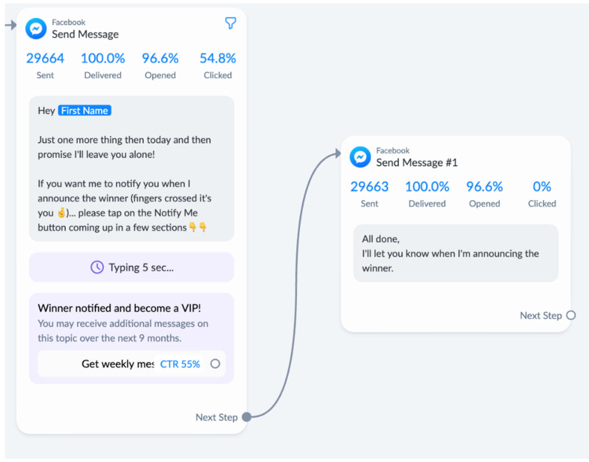 Image of conversational chatbot flow in ManyChat