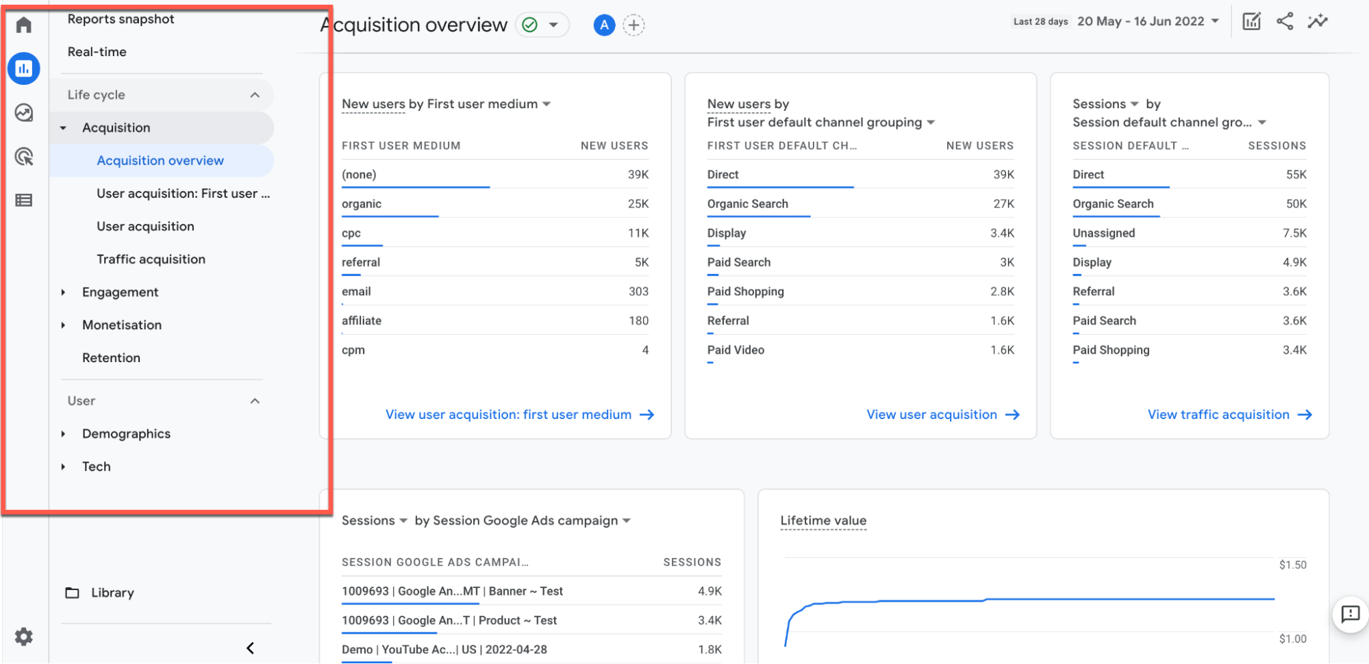 screenshot of Google Analytics acquisition overview with acquisition reports highlighted