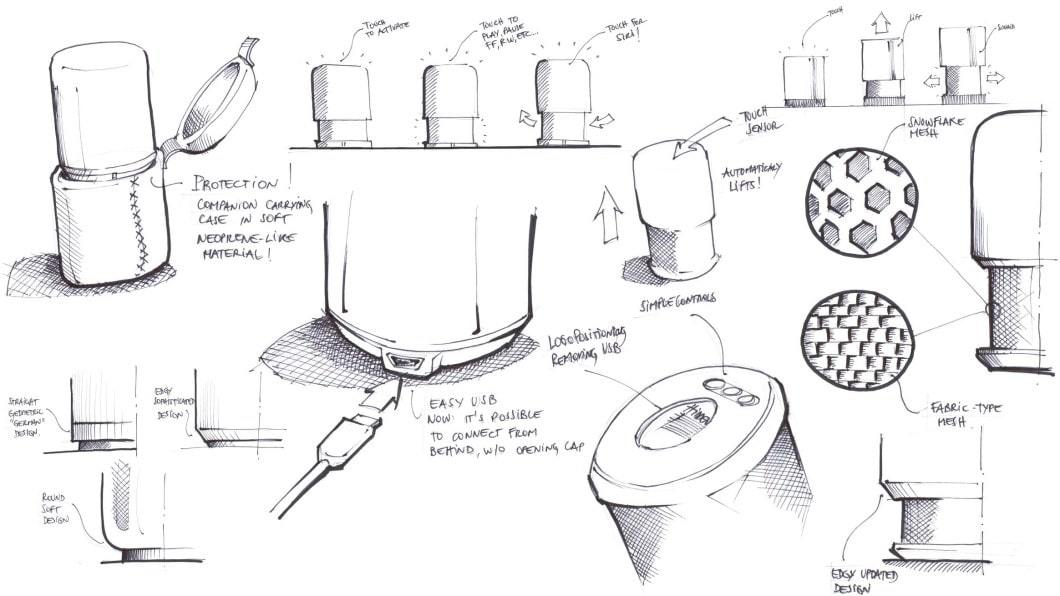  product sketches