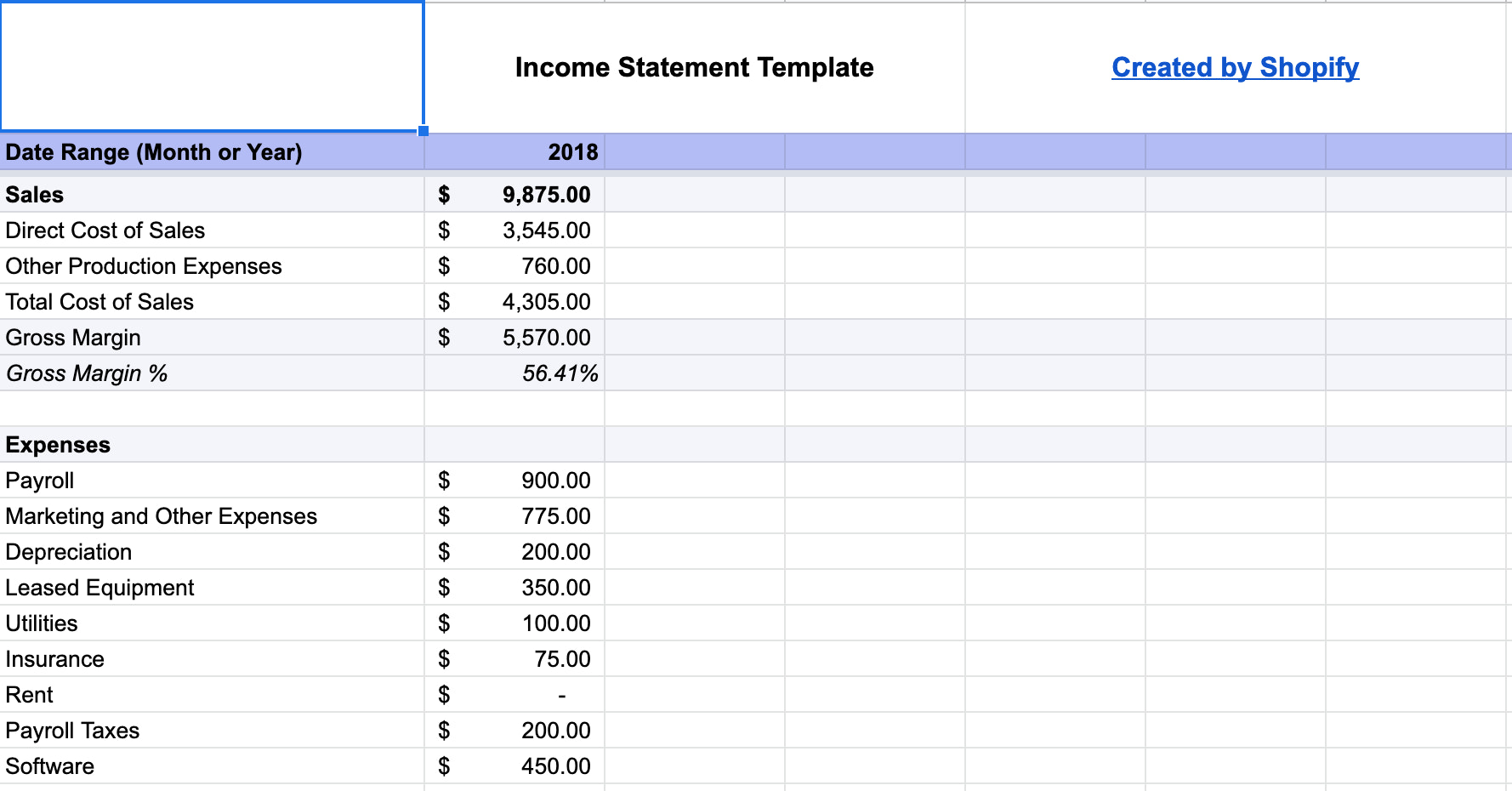 financial analysis section of a business plan should