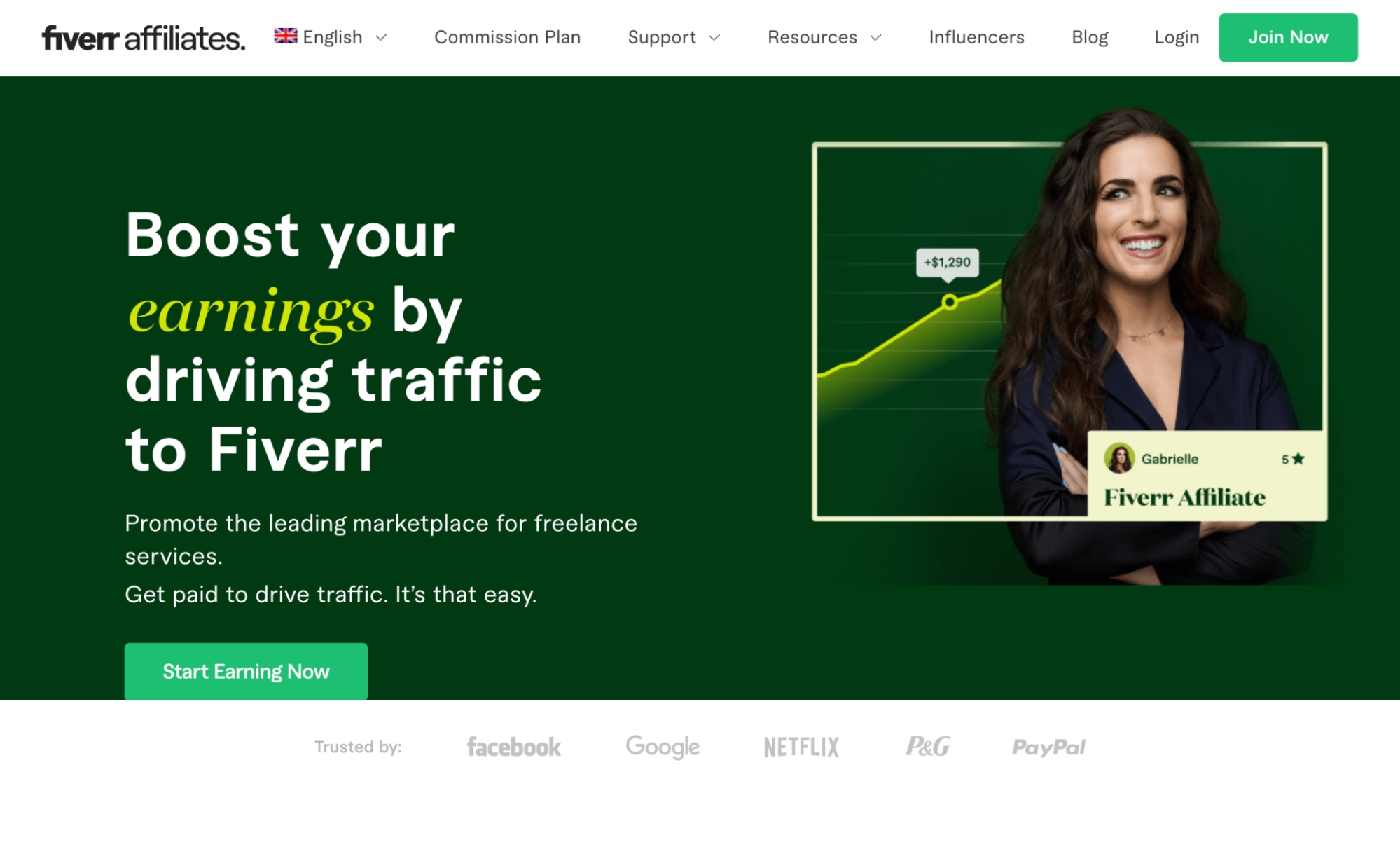 A screenshot of the Fiverr website