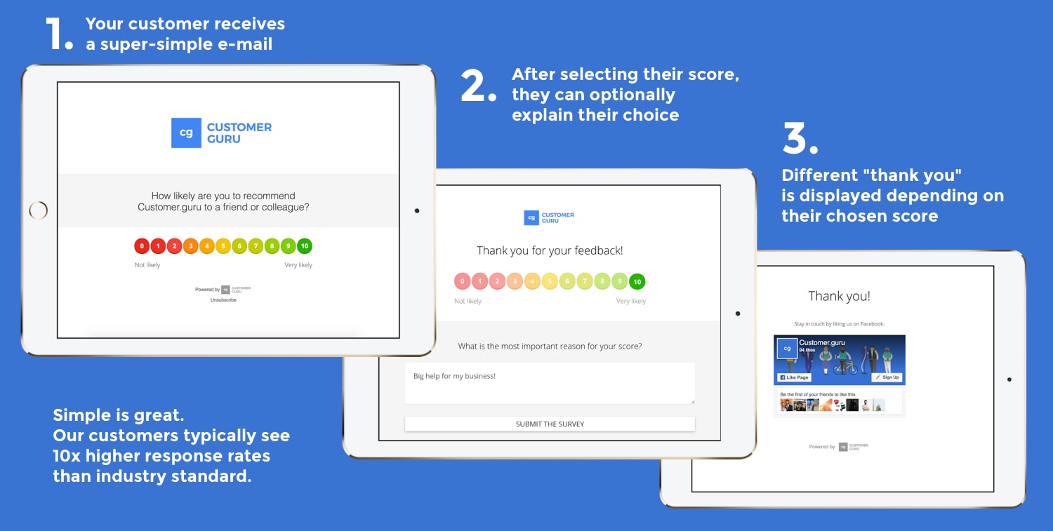 net promoter score