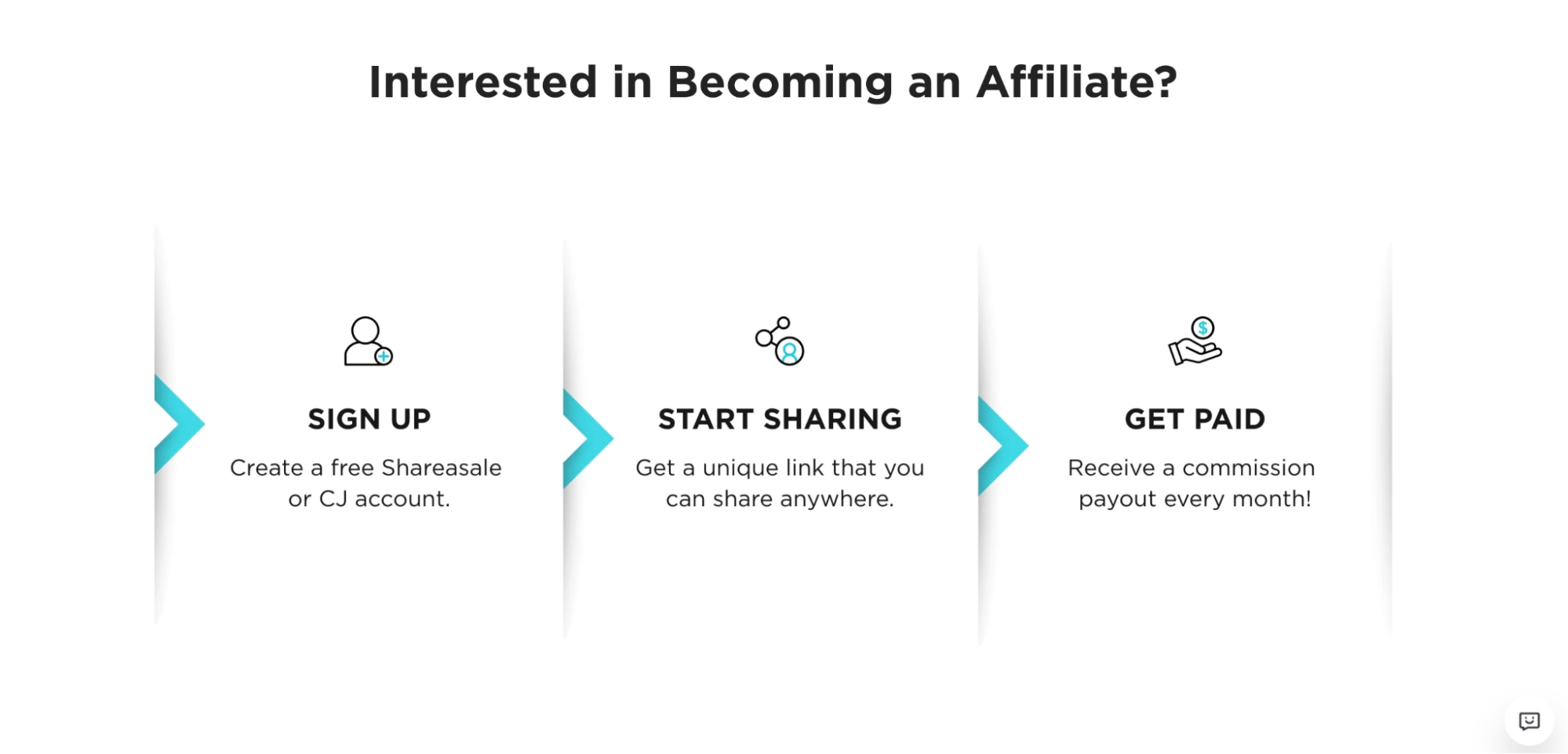 How to Become an  Affiliate: Your Path to Passive Income