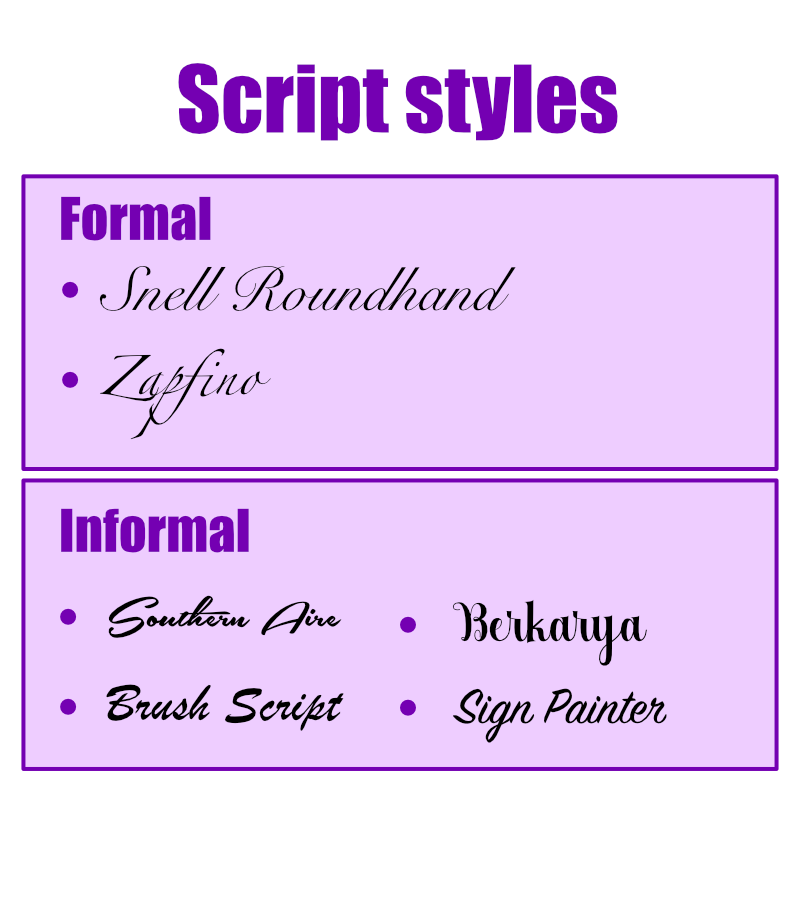 script-styles
