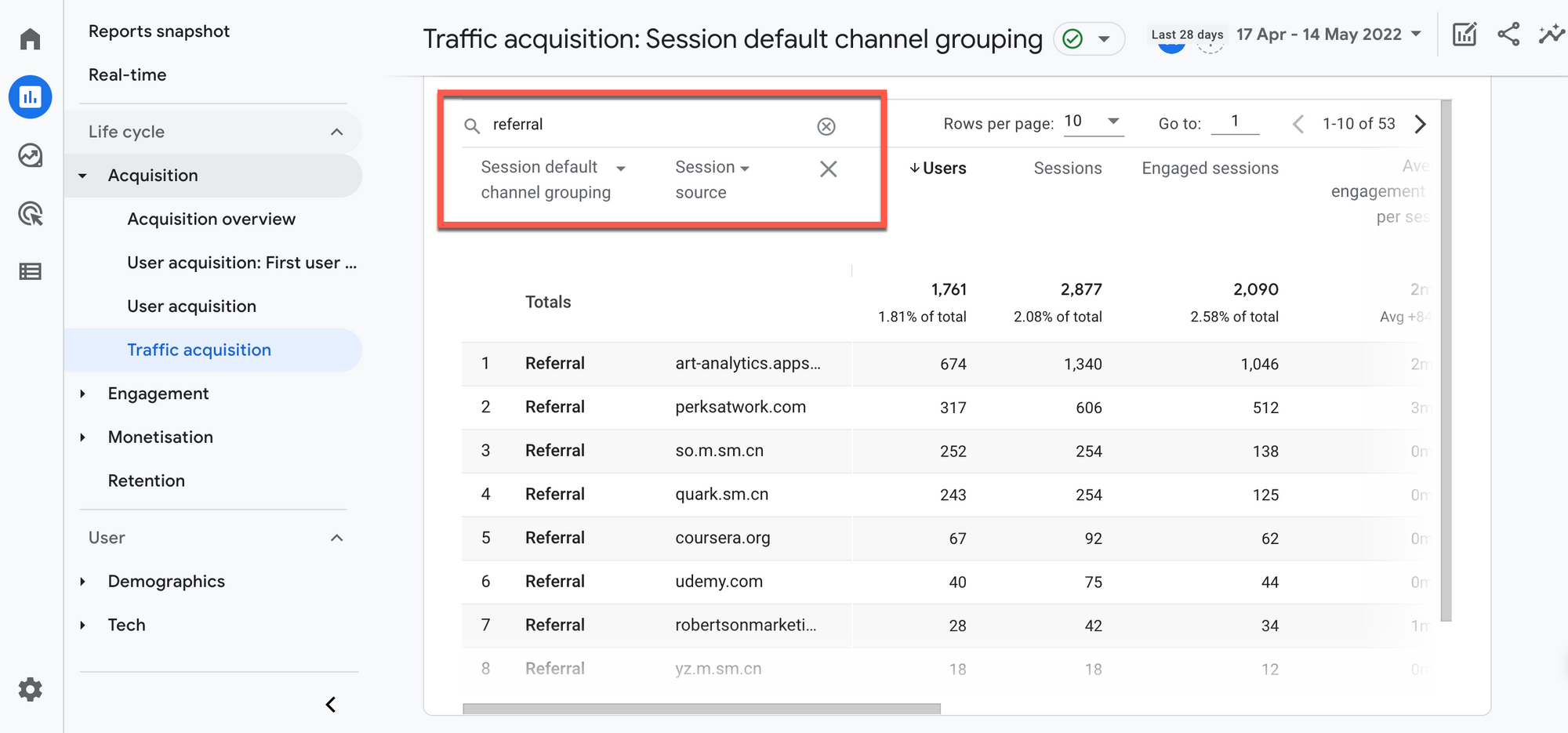 Referral report in Google Analytics 4