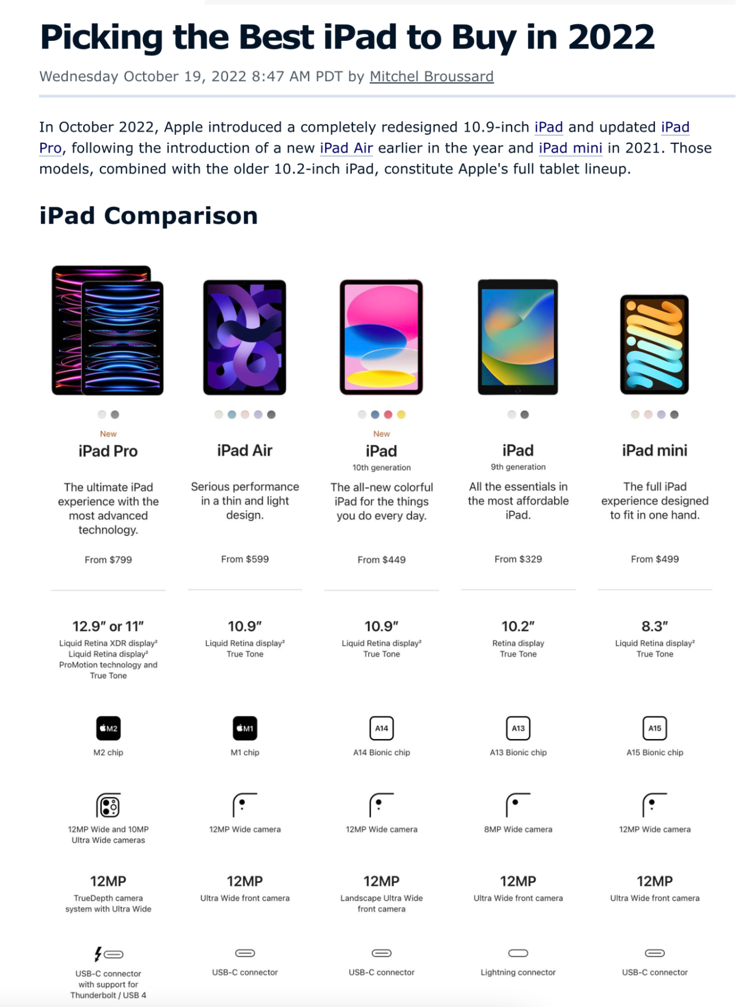 ipad buying guide