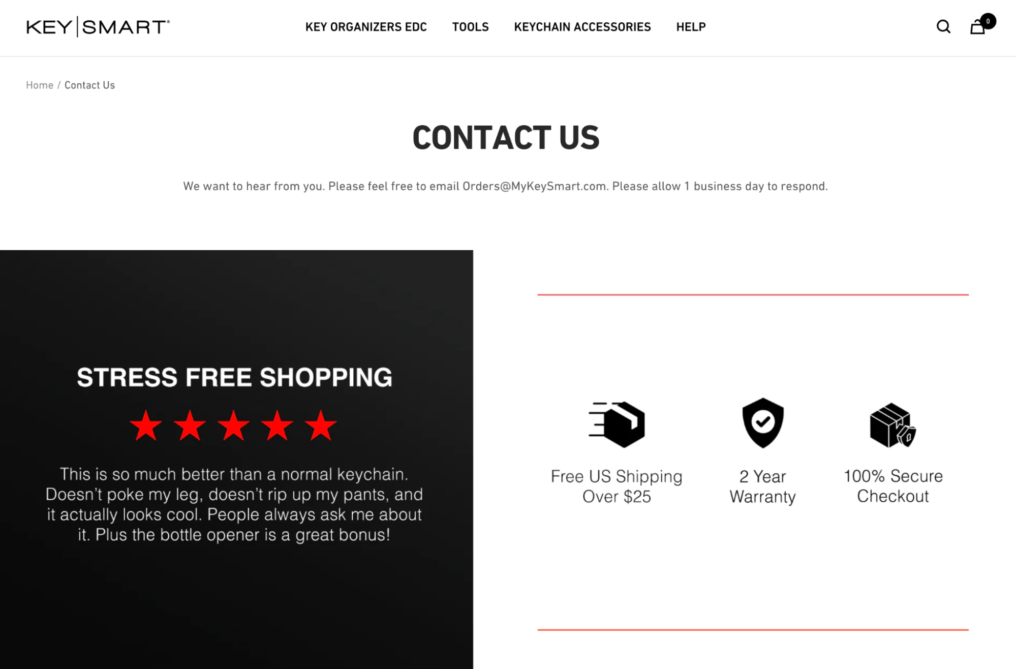 SKIMS: A Comprehensive Ecommerce Guide