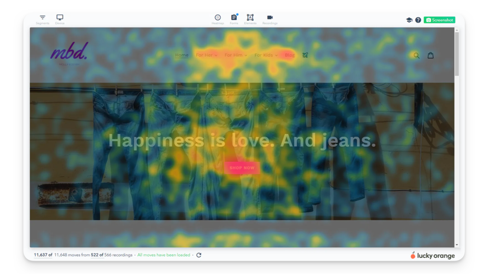 Website heatmap analysis overlay on a jeans promotion on Lucky Orange platform.