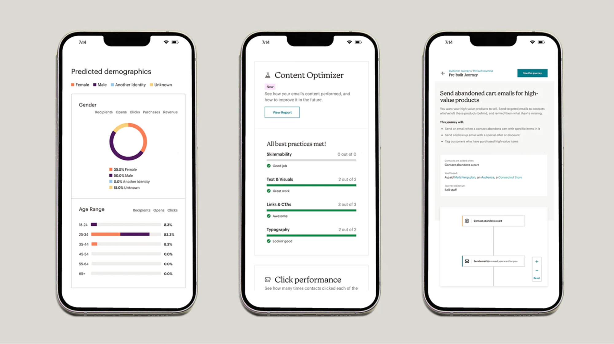 Three phone screens showing aspects of Mailchimp Shopify app