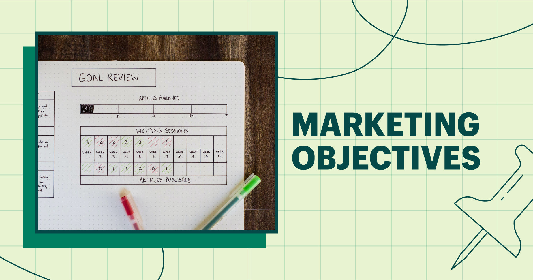 Marketing objectives