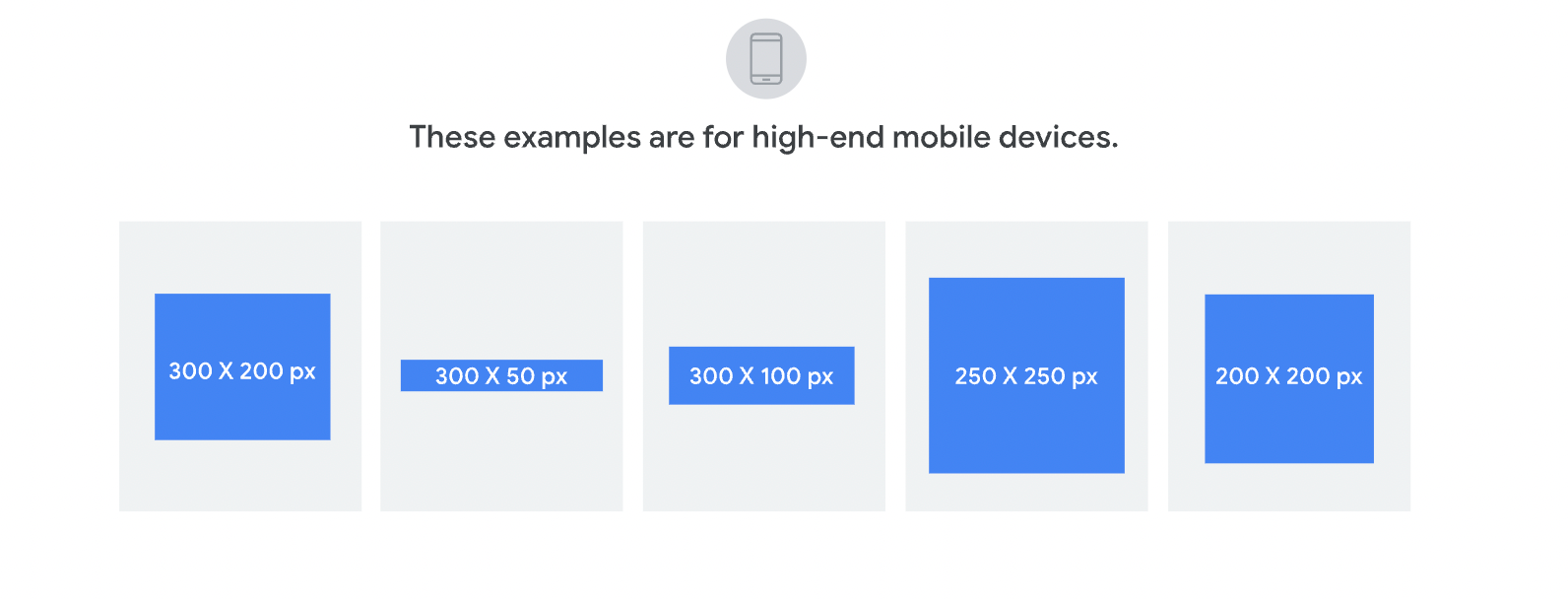 Sizing guidelines for mobile banner ads