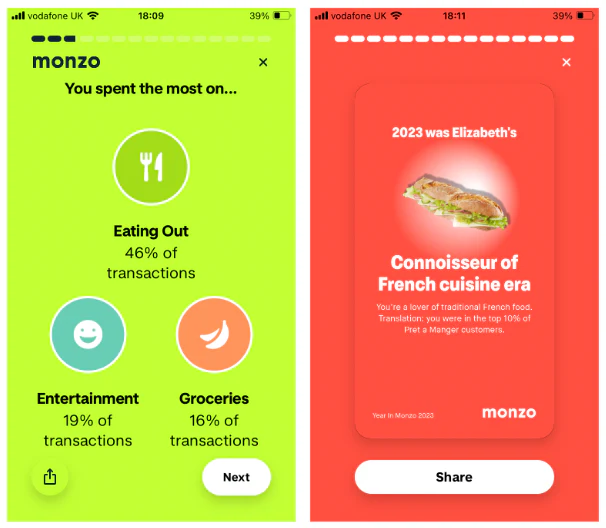 Monzo’s year in review showing the percentage of eating-out transactions.