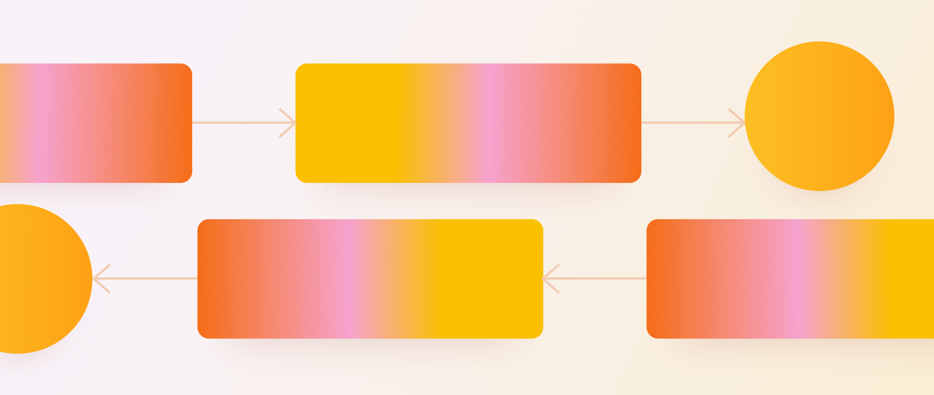 A pink and yellow flow chart with circles, rectangles, and arrows.