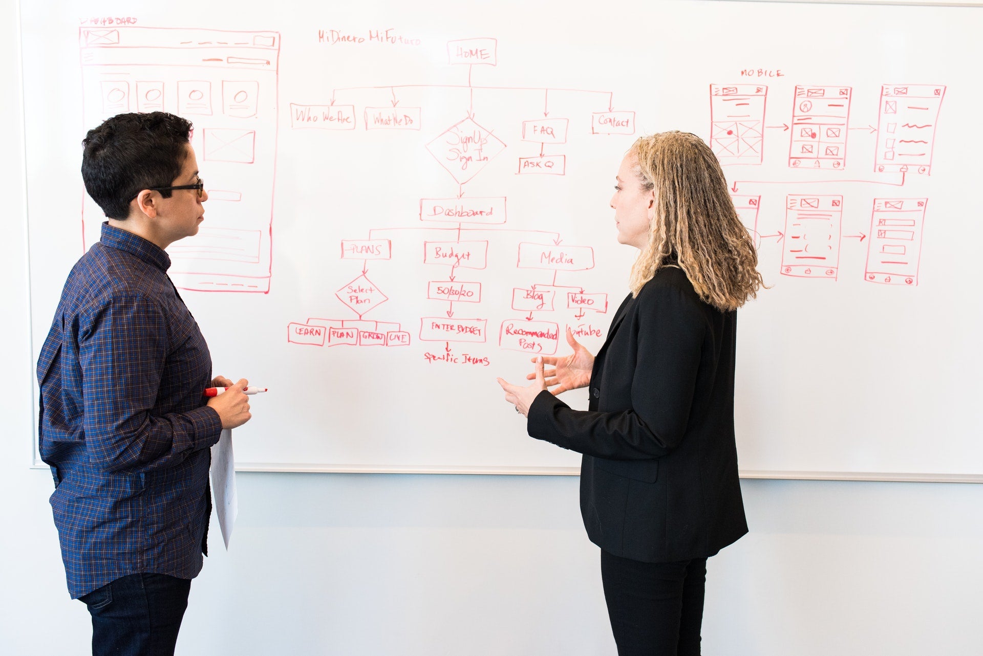 Image of a man and woman standing next a white board discussing the detailed marketing tactics written on the board