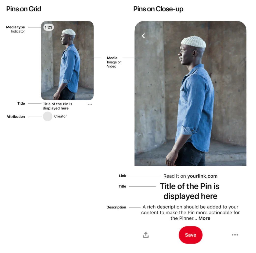 How To Sell on Pinterest (Step-by-Step Guide) - Shopify