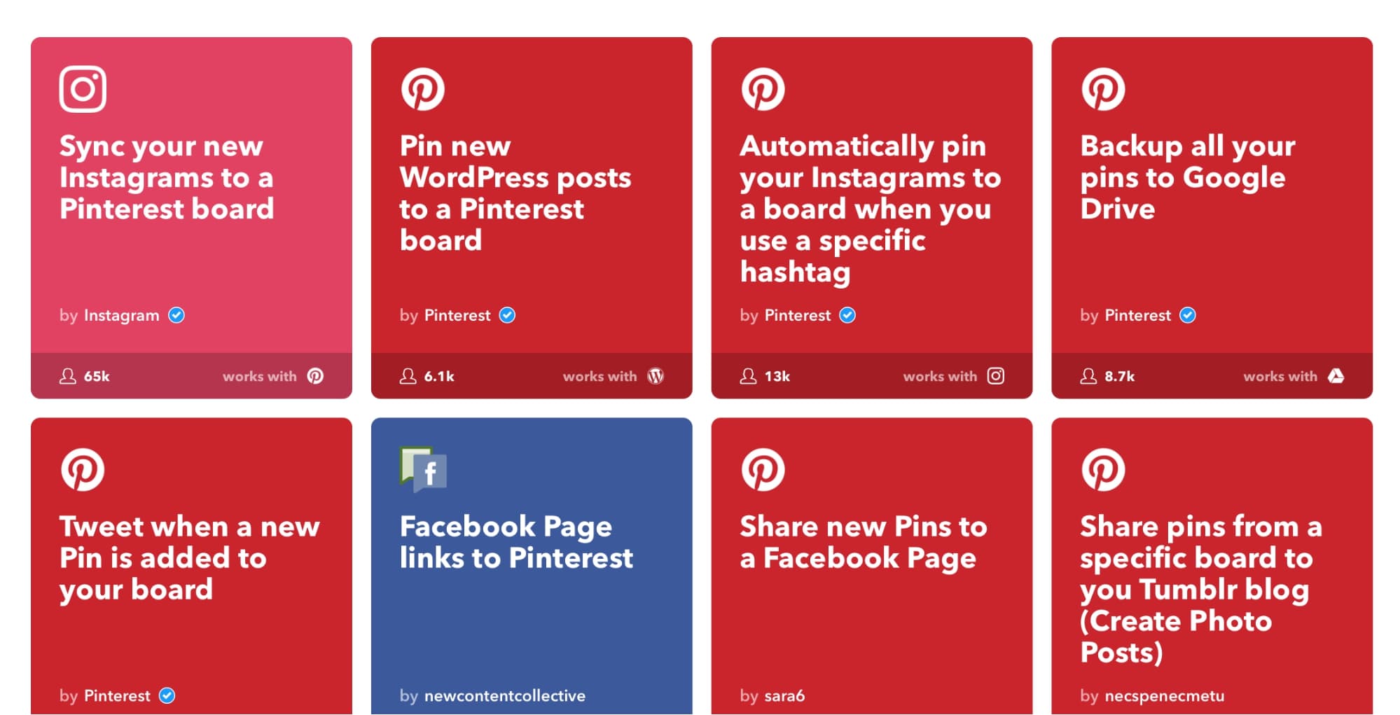 ifttt for automating pinterest