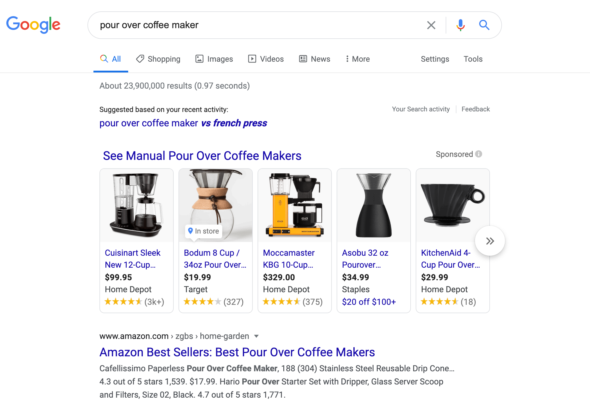 pour over coffee maker SERP