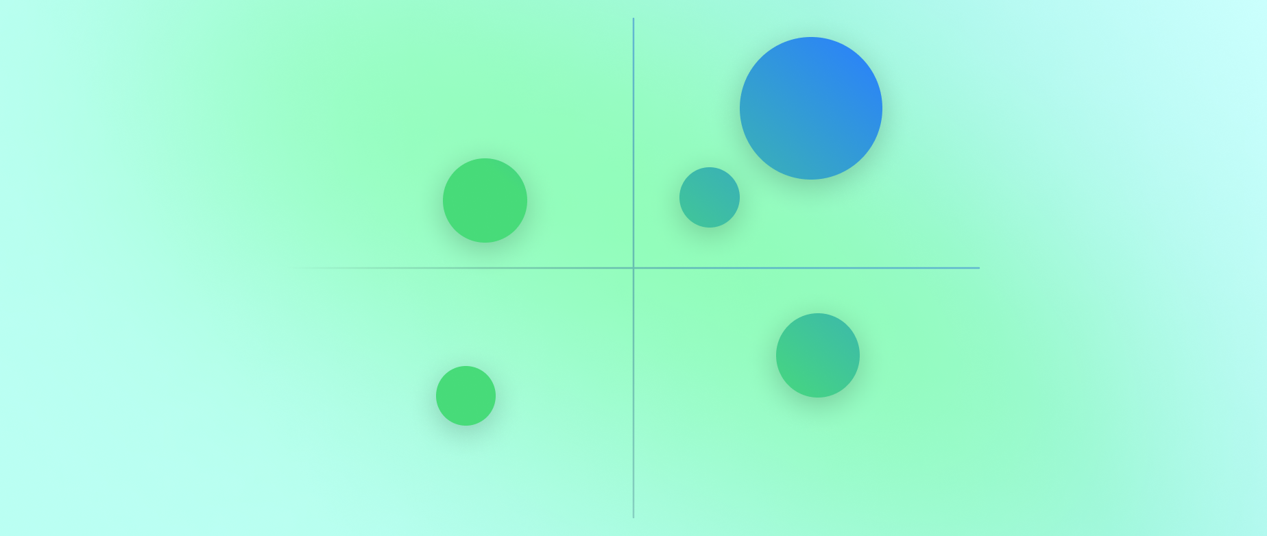 Illustration of a product positioning matrix on a green background.