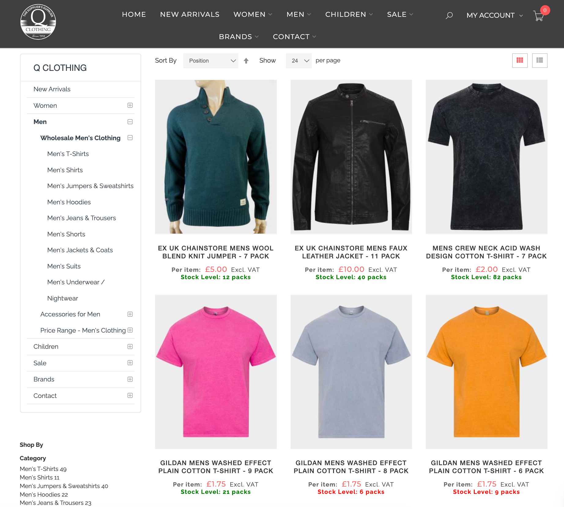 ▷ Men's Wholesale Clothing Pallets, Distributors