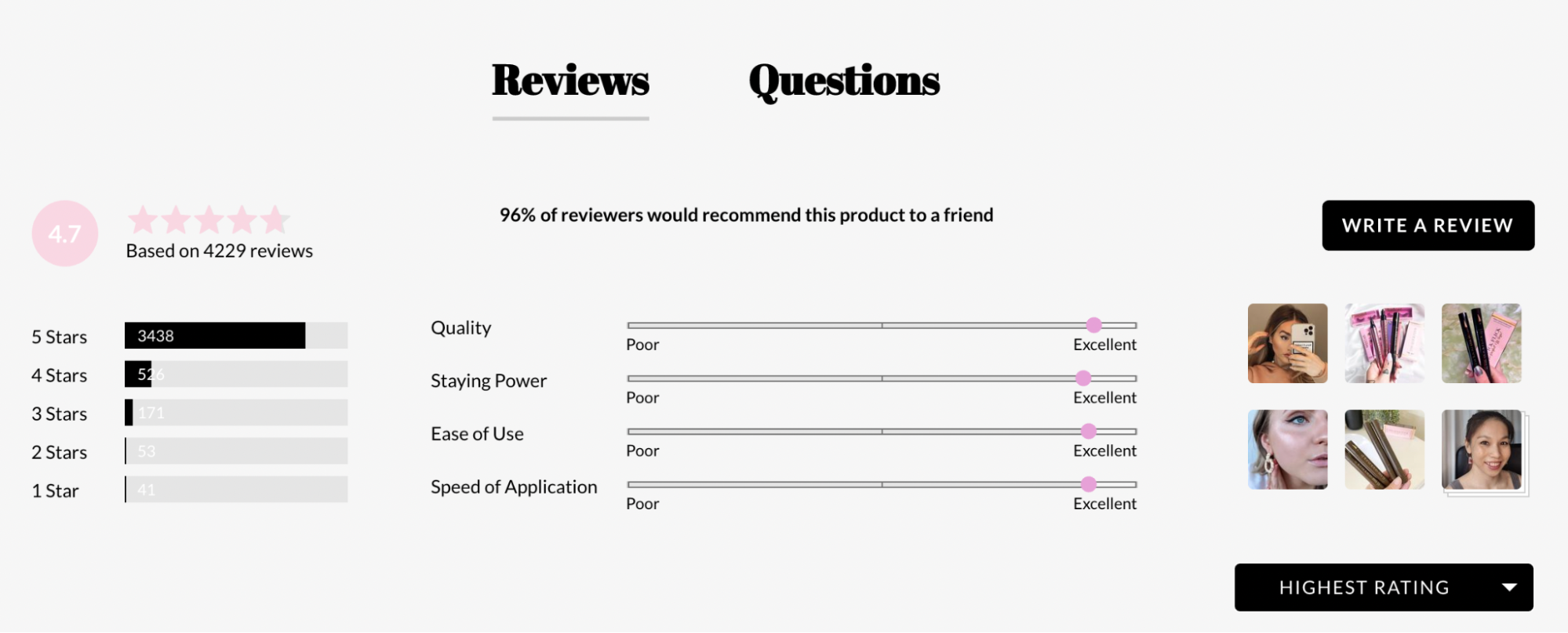 ecommerce reviews on product pages