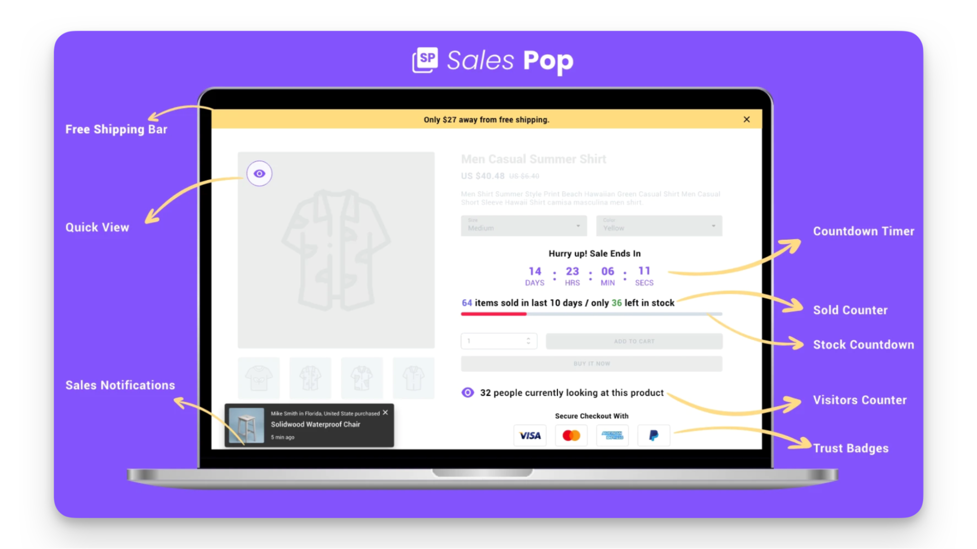 Ecommerce website interface showing sales pop-up notifications.