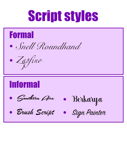 script styles