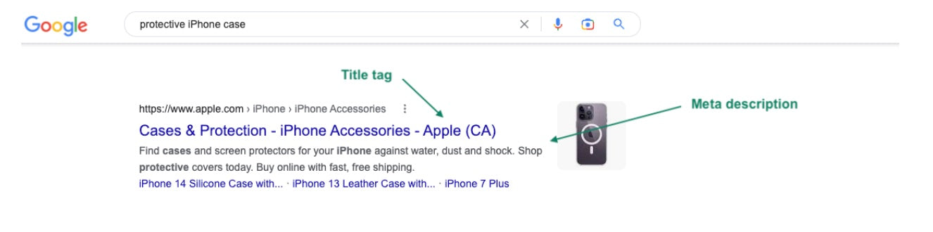 how seo elements look in the SERP