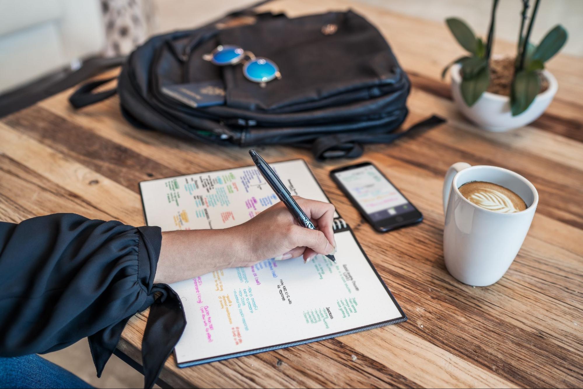 A user with her Rocketbook along with a smartphone, coffee, plant and backpack displayed.