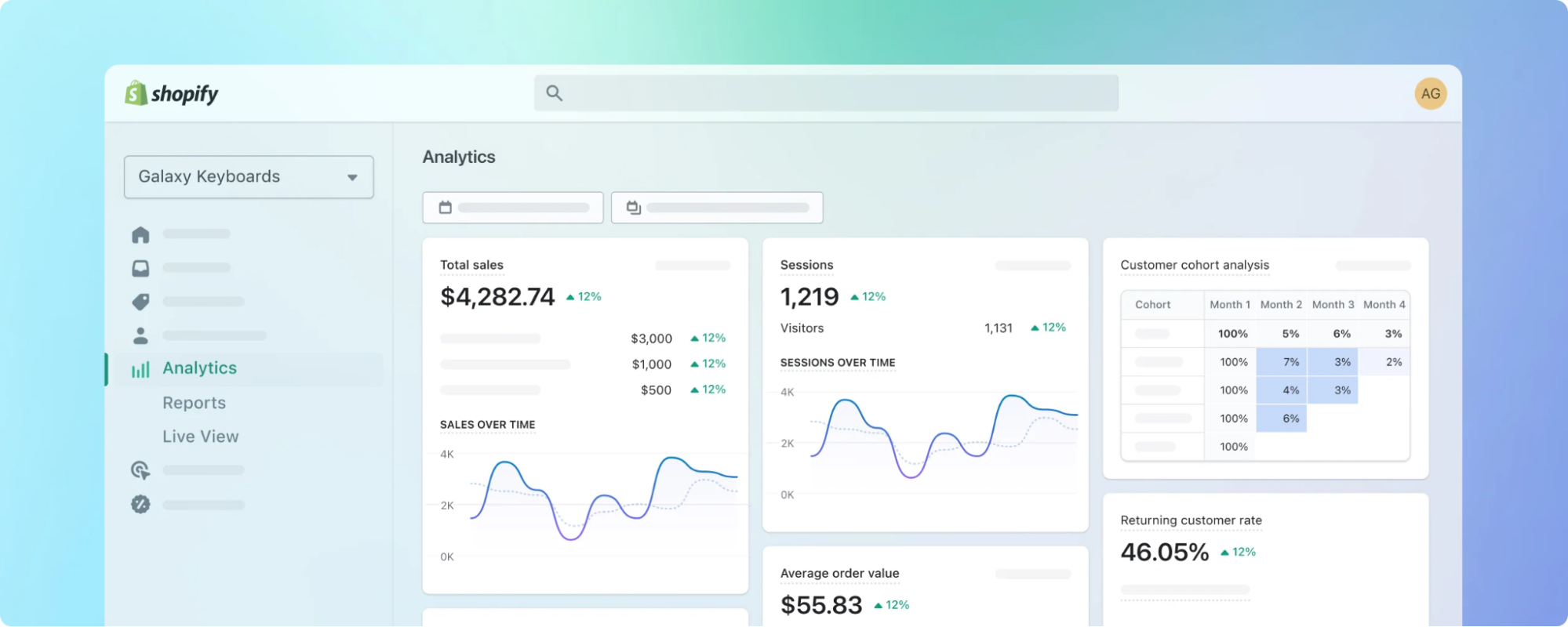 Image of Shopify merchant dashboard with sales, sessions, and other metrics